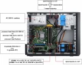 DELL PowerEdge T30 wnętrze